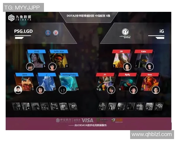 ig和lgd比赛回放-IG与LGD比赛精彩回放-ig和lgd比赛回放